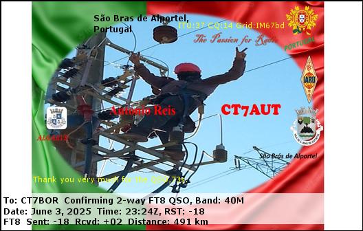 CT7BOR_CT7AUT_40M_FT8_20250603_2324