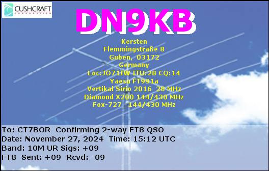 CT7BOR_DN9KB_10M_FT8_20241127_1512