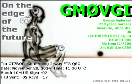 CT7BOR_GM0VGI_10M_FT8_20241128_1130