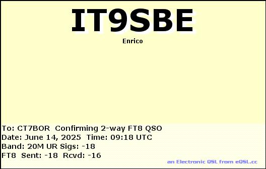 CT7BOR_IT9SBE_20M_FT8_20250614_0918