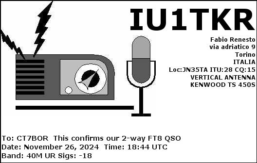 CT7BOR_IU1TKR_40M_FT8_20241126_1844