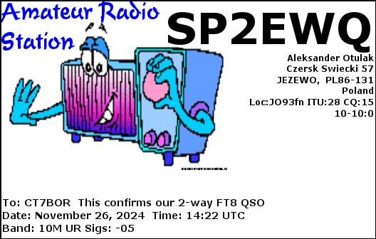 CT7BOR_SP2EWQ_10M_FT8_20241126_1422
