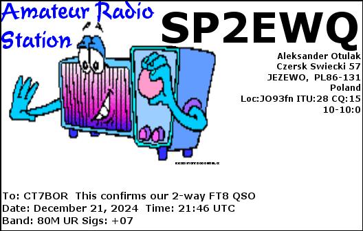 CT7BOR_SP2EWQ_80M_FT8_20241221_2146