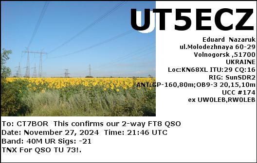 CT7BOR_UT5ECZ_40M_FT8_20241127_2146