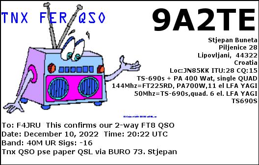 F4JRU_9A2TE_40M_FT8_20221210_2022
