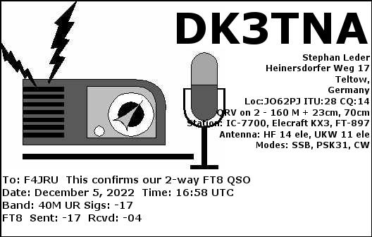 F4JRU_DK3TNA_40M_FT8_20221205_1658