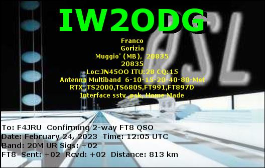 F4JRU_IW2ODG_20M_FT8_20230224_1205