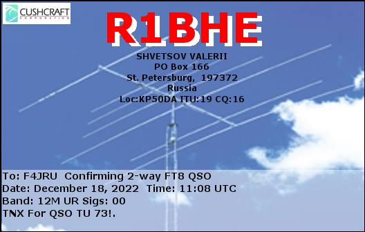 F4JRU_R1BHE_12M_FT8_20221218_1108
