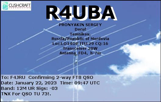 F4JRU_R4UBA_12M_FT8_20230122_0947