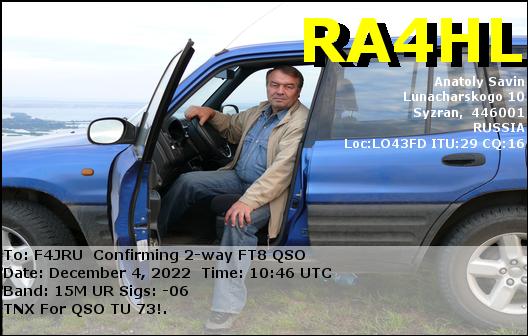 F4JRU_RA4HL_15M_FT8_20221204_1046