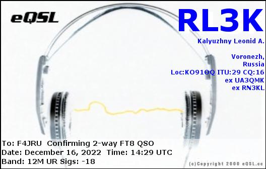 F4JRU_RL3K_12M_FT8_20221216_1429