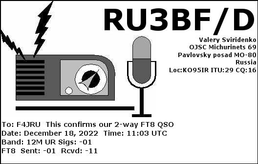 F4JRU_RU3BF_D_12M_FT8_20221218_1103
