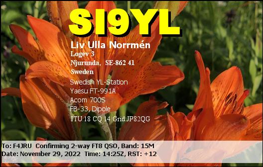 F4JRU_SI9YL_15M_FT8_20221129_1425