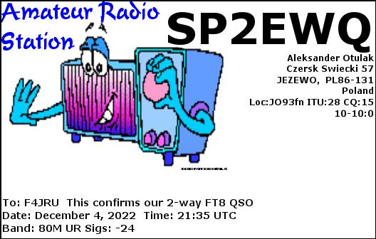 F4JRU_SP2EWQ_80M_FT8_20221204_2135