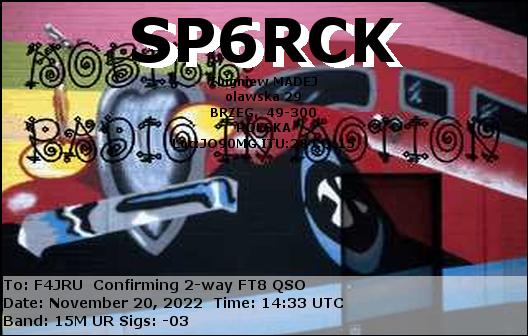 F4JRU_SP6RCK_15M_FT8_20221120_1433