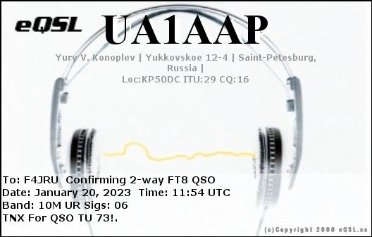 F4JRU_UA1AAP_10M_FT8_20230120_1154