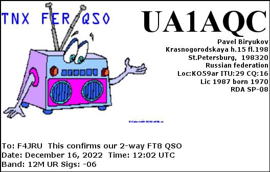 F4JRU_UA1AQC_12M_FT8_20221216_1202
