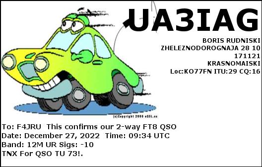 F4JRU_UA3IAG_12M_FT8_20221227_0934