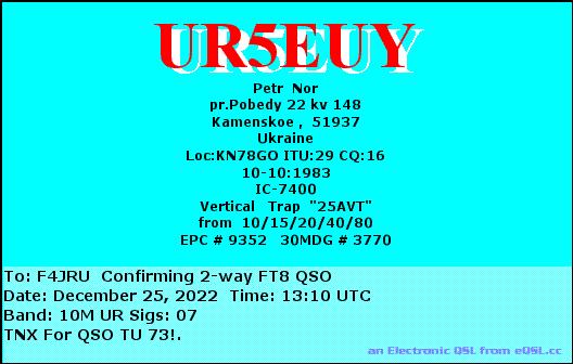 F4JRU_UR5EUY_10M_FT8_20221225_1310