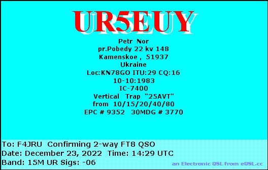 F4JRU_UR5EUY_15M_FT8_20221223_1429