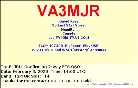 F4JRU_VA3MJR_12M_FT8_20230203_1400