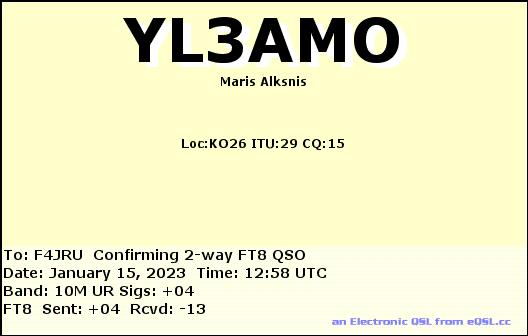 F4JRU_YL3AMO_10M_FT8_20230115_1258