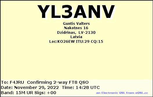 F4JRU_YL3ANV_15M_FT8_20221129_1428