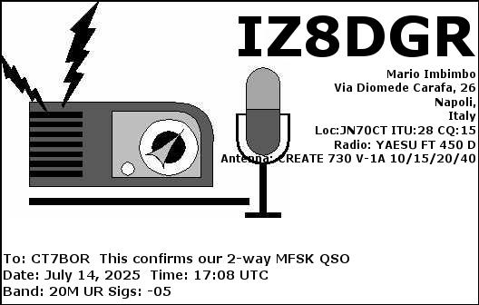 CT7BOR_IZ8DGR_20M_MFSK_20250714_1708
