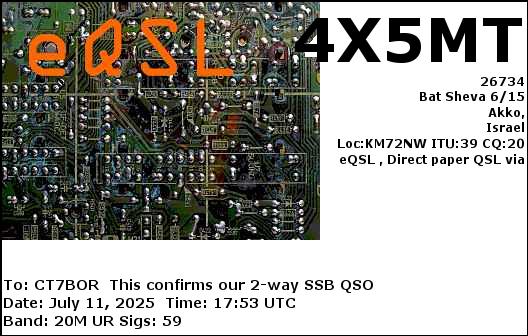 CT7BOR_4X5MT_20M_SSB_20250711_1753