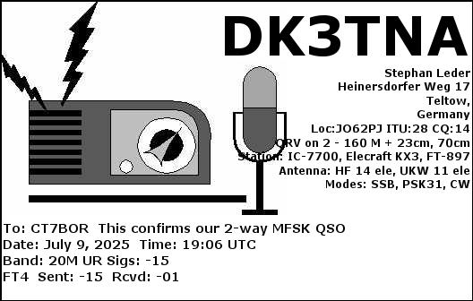 CT7BOR_DK3TNA_20M_MFSK_20250709_1906