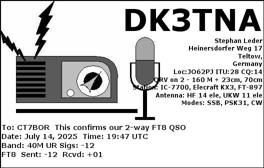 CT7BOR_DK3TNA_40M_FT8_20250714_1947