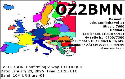 CT7BOR_OZ2BMN_10M_FT8_20260123_1135