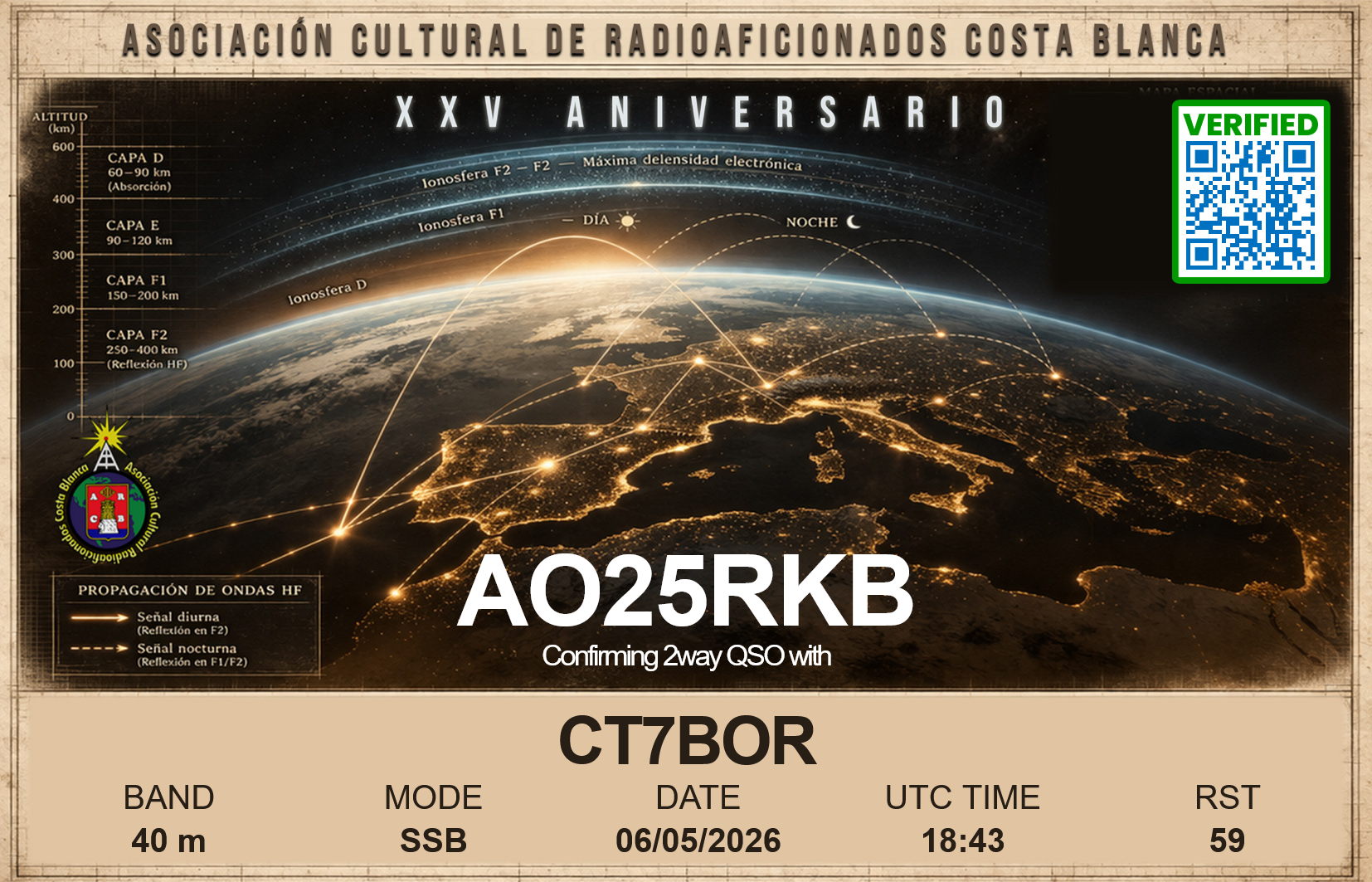 AO25RKB-eqsl432-45912